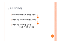 동화와 사회의 상호작용-`장화 신은 고양이`를 중심으로-2