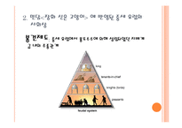 동화와 사회의 상호작용-`장화 신은 고양이`를 중심으로-4