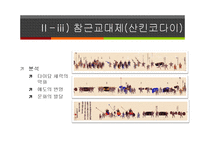 [일본사] 도쿠가와 이에야스와 에도시대의 성립-14