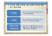 텔레비전 광고의 언어-6