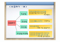 텔레비전 광고의 언어-9