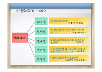 텔레비전 광고의 언어-11