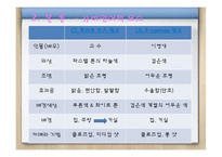 텔레비전 광고의 언어-14