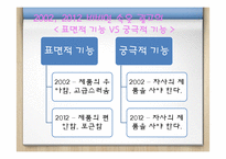 텔레비전 광고의 언어-20