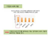한국사회 윤리적PR 연구-4