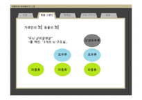 자폐인과 비자폐인의 소통 연구-9