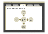 자폐인과 비자폐인의 소통 연구-13