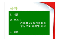 [정책론] 보수주의적 복지국가의 가족정책-2