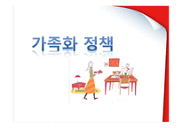 [정책론] 보수주의적 복지국가의 가족정책-6
