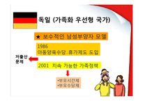 [정책론] 보수주의적 복지국가의 가족정책-7