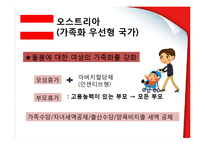 [정책론] 보수주의적 복지국가의 가족정책-8