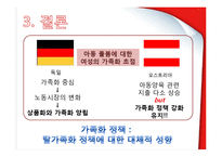 [정책론] 보수주의적 복지국가의 가족정책-15