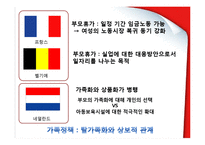 [정책론] 보수주의적 복지국가의 가족정책-16