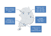 [사회복지] 자전거 평생교육 사례-11