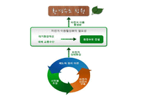 [사회복지] 자전거 평생교육 사례-17