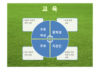[사회복지] 자전거 평생교육 사례-20