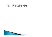 과제중심모델 실천과 사례-7