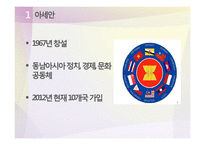 [국제기구] 아세안의 발전과정과 향후 전망-4