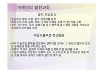 [국제기구] 아세안의 발전과정과 향후 전망-12