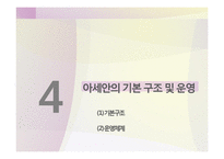 [국제기구] 아세안의 발전과정과 향후 전망-16