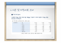 [사회복지] 다문화 가정의 문화체험 프로그램-6