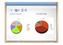 [사회복지] 다문화 가정의 문화체험 프로그램-9