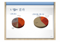 [사회복지] 다문화 가정의 문화체험 프로그램-10