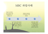 [커뮤니케이션학] 프레임 이론 연구-MBC파업 사례 중심으로-5