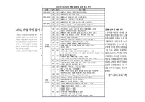 [커뮤니케이션학] 프레임 이론 연구-MBC파업 사례 중심으로-8