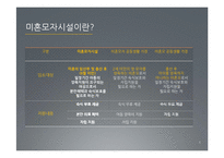 [사회복지] 미혼모자시설 문제점과 해결방안-5