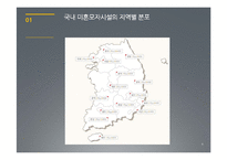 [사회복지] 미혼모자시설 문제점과 해결방안-6