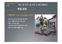 [사회복지] 미혼모자시설 문제점과 해결방안-20