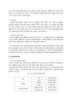 [연구방법론] 대학생의 아르바이트 경험과 소비행태의 상관관계-9