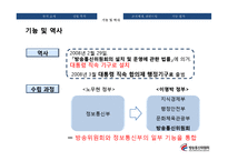 [행정학] 방송통신위원회의 설립목적, 주요 기능과 사업 및 조직체계-7