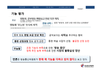 [행정학] 방송통신위원회의 설립목적, 주요 기능과 사업 및 조직체계-12