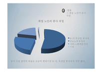 [사회복지] 노인 일자리 관련 정책 연구-7
