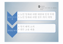 [사회복지] 노인 일자리 관련 정책 연구-12