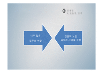 [사회복지] 노인 일자리 관련 정책 연구-19