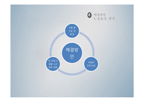 [사회복지] 노인 일자리 관련 정책 연구-20