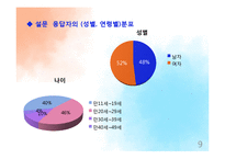 기독교와 자살 레포트-9