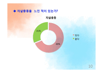 기독교와 자살 레포트-10