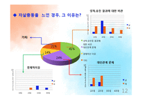 기독교와 자살 레포트-12
