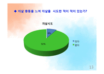 기독교와 자살 레포트-13