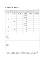 [경영학] 셀프 메이크업 룸 사업 계획-11