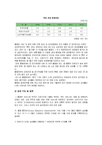 [투자론] 홍콩의 투자환경 분석-6