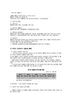 [투자론] 홍콩의 투자환경 분석-19