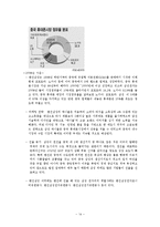 [국제경영] 중국 톈진 투자 사례 연구-14