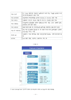 [e비즈니스] 내부회계시스템(더존 NEO C3)-2