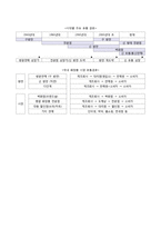 엘지 생활건강과 메리케이의 세일즈맨십 비교 분석-3