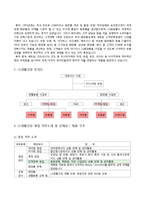 엘지 생활건강과 메리케이의 세일즈맨십 비교 분석-5